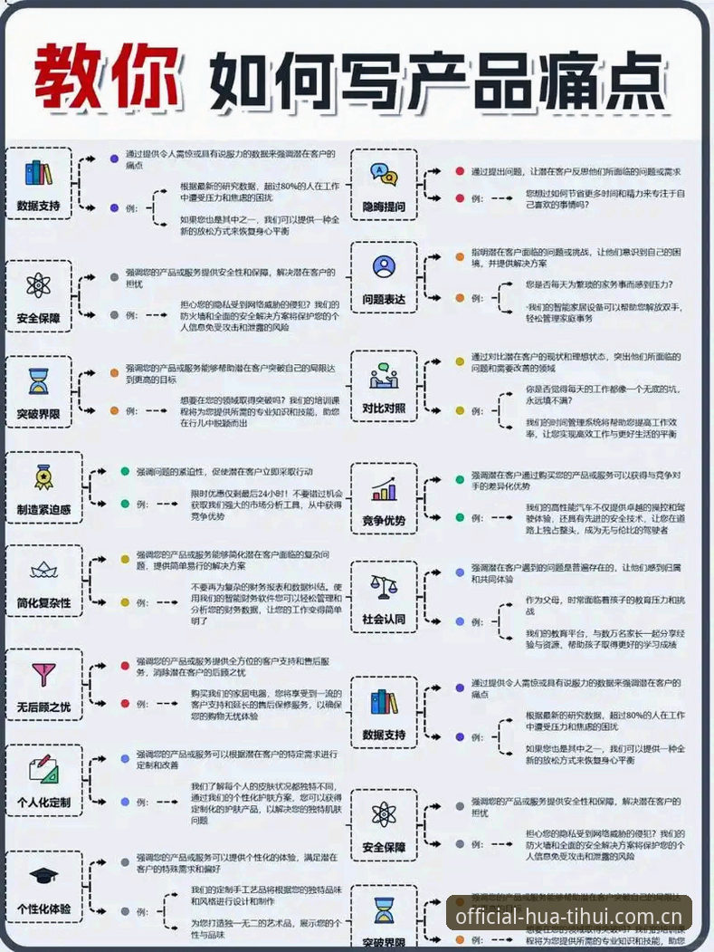 华体汇体育官方中文网官方入口 3个关键策略,破解华体汇体育官方中文网官方入口访问痛点